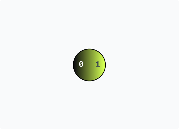 Quantum superposition — 0 and 1 simultaneously